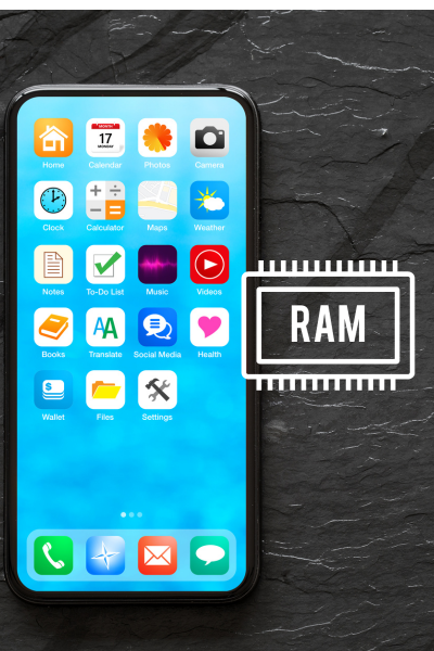 Decoding Smartphone RAM: From 4 GB to 12 GB and Beyond