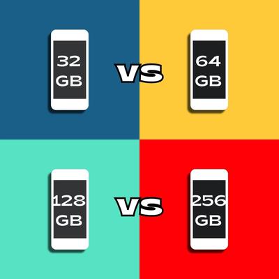 What iPhone 7 storage size should you get: 32GB vs. 128GB vs